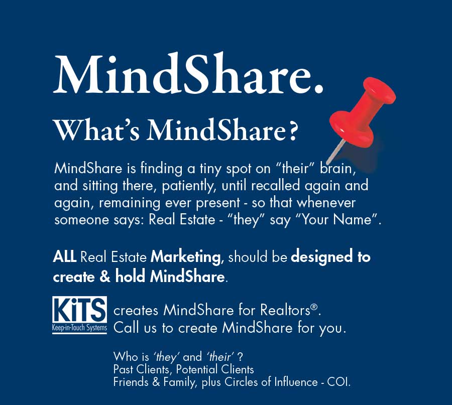 What's-Mindshare