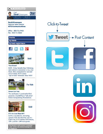 SocialMed2 SocialMed2