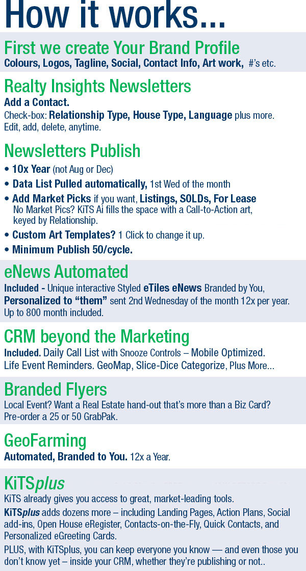 K2_HowItWorks_KitsLPd5Dupe_Dec21