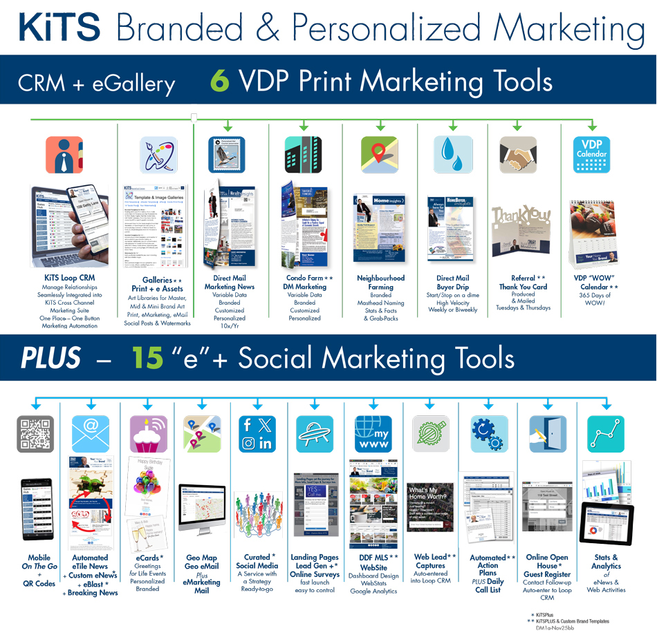 Matrix_KiTSProd_Dec25_950wb